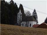 Church of the Holy Cross (Planica)