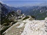 planina_zajzera - Krniška glavica / Jof di Sompdogna