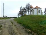 Peskovci - Church of the Holy Trinity (Gornji Petrovci)