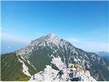 Kozji vrh-Licjanovca-Mali Grintovec-Kališče