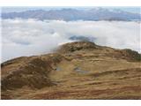Mirnock
