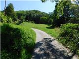 Svečina - Plački vrh