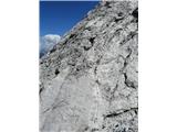parking lot Stupfer in Gaistal - Hohe Munde - western peak