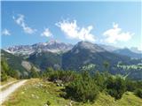 parking lot Stupfer in Gaistal - Hohe Munde - western peak