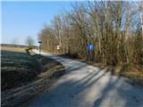 Budinci (border crossing) - Budinci