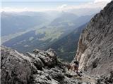 parking lot Stupfer in Gaistal - Hohe Munde - western peak