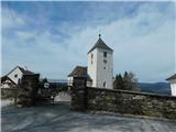 Sveti Martin (Šmartno na Pohorju)