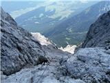parking lot Stupfer in Gaistal - Hohe Munde - western peak