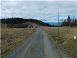 Sveta Katarina (Zgornja Kapla) - Sveti Pankracij (Radelca)
