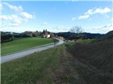 Sveta Katarina (Zgornja Kapla) - Sveti Pankracij (Radelca)