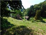 Svečina - Plački vrh