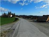 Sveta Katarina (Zgornja Kapla) - Sveti Pankracij (Radelca)