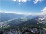 parking lot Stupfer in Gaistal - Hohe Munde - western peak