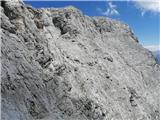 parking lot Stupfer in Gaistal - Hohe Munde - western peak