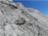 parking lot Stupfer in Gaistal - Hohe Munde - western peak