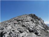 parking lot Stupfer in Gaistal - Hohe Munde - western peak