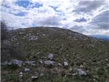 Oklinak
