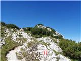 parking lot Stupfer in Gaistal - Hohe Munde - western peak