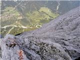 parking lot Stupfer in Gaistal - Hohe Munde - western peak