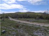 Oklinak