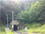 Railway station Hochzirl - Kleiner Solstein