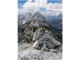 parking lot Stupfer in Gaistal - Hohe Munde - western peak