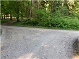 Makole - Boč