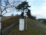 border crossing Sotina - Sveta Ana pri Igu / Sankt Anna am Aigen