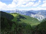 Bagni di Lusnizza - Cima Alta (Due Pizzi)