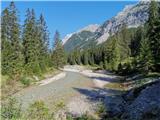 parking lot Stupfer in Gaistal - Hohe Munde - western peak