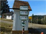 Sveta Katarina (Zgornja Kapla) - Sveti Pankracij (Radelca)