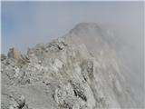 Railway station Hochzirl - Kleiner Solstein