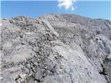 parking lot Stupfer in Gaistal - Hohe Munde - western peak