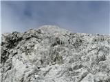 Railway station Hochzirl - Kleiner Solstein
