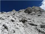 parking lot Stupfer in Gaistal - Hohe Munde - western peak