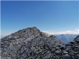 parking lot Stupfer in Gaistal - Hohe Munde - western peak