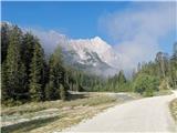 parking lot Stupfer in Gaistal - Hohe Munde - western peak