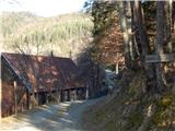 Lovrenc na Pohorju - Klančnik (Glančnik)