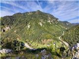 Žerjav - Mučevo Gorge