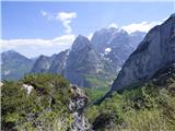Monte Nabois grande