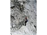 parking lot Stupfer in Gaistal - Hohe Munde - western peak