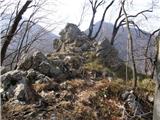 Griže - Kamnik