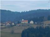 Sveta Katarina (Zgornja Kapla) - Sveti Pankracij (Radelca)