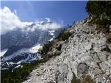Planina Zajzera - Krniška glavica / Jof di Sompdogna