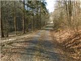 Eisenberg an der Raab - Tromejnik / Dreiländerecke / Harmashatar
