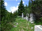 Bagni di Lusnizza - Cima Alta (Due Pizzi)
