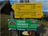 Sveta Katarina (Zgornja Kapla) - Sveti Pankracij (Radelca)
