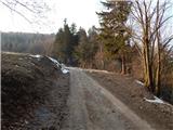 Planina pri Sevnici - Koča na Bohorju