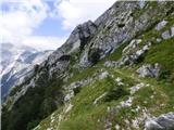 Tolminske Ravne - Gomiščkovo zavetišče na Krnu