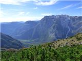 Tolminske Ravne - Gomiščkovo zavetišče na Krnu